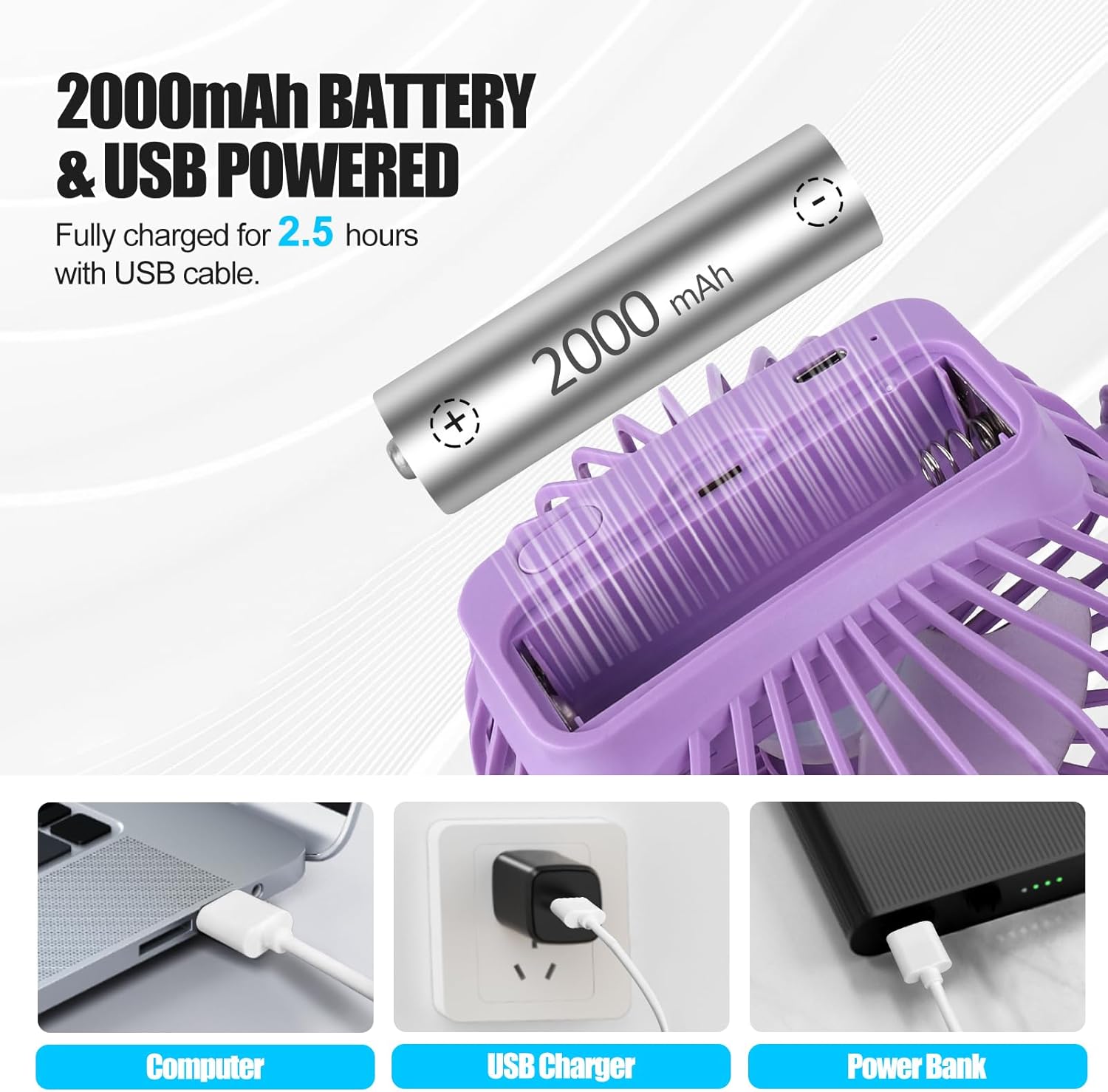 Portable Clip Fan Battery Oper - Usb Desk Fan incelemesi ve fiyatı