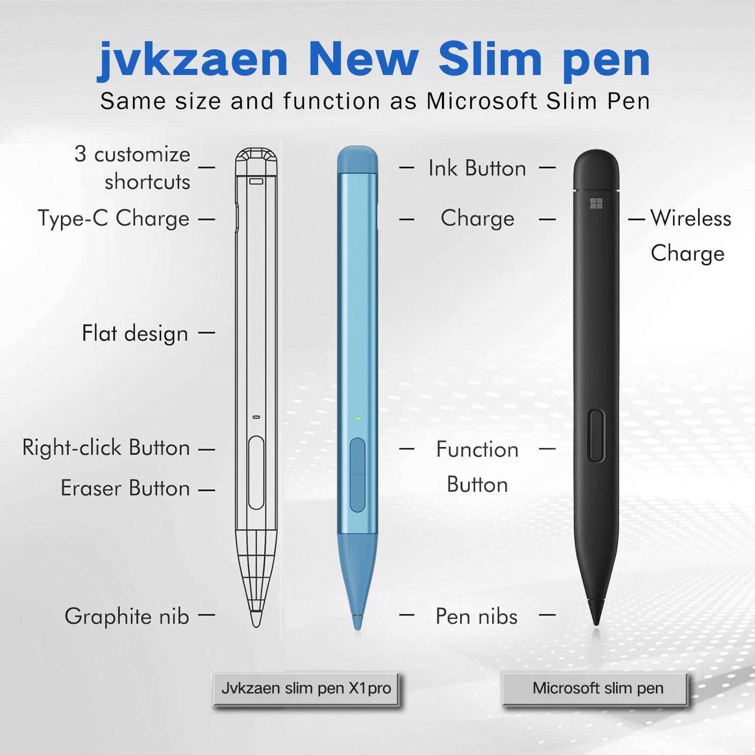 Slim Pen 2 for Microsoft Surfa - Home Office Microsoft incelemesi ve fiyatı