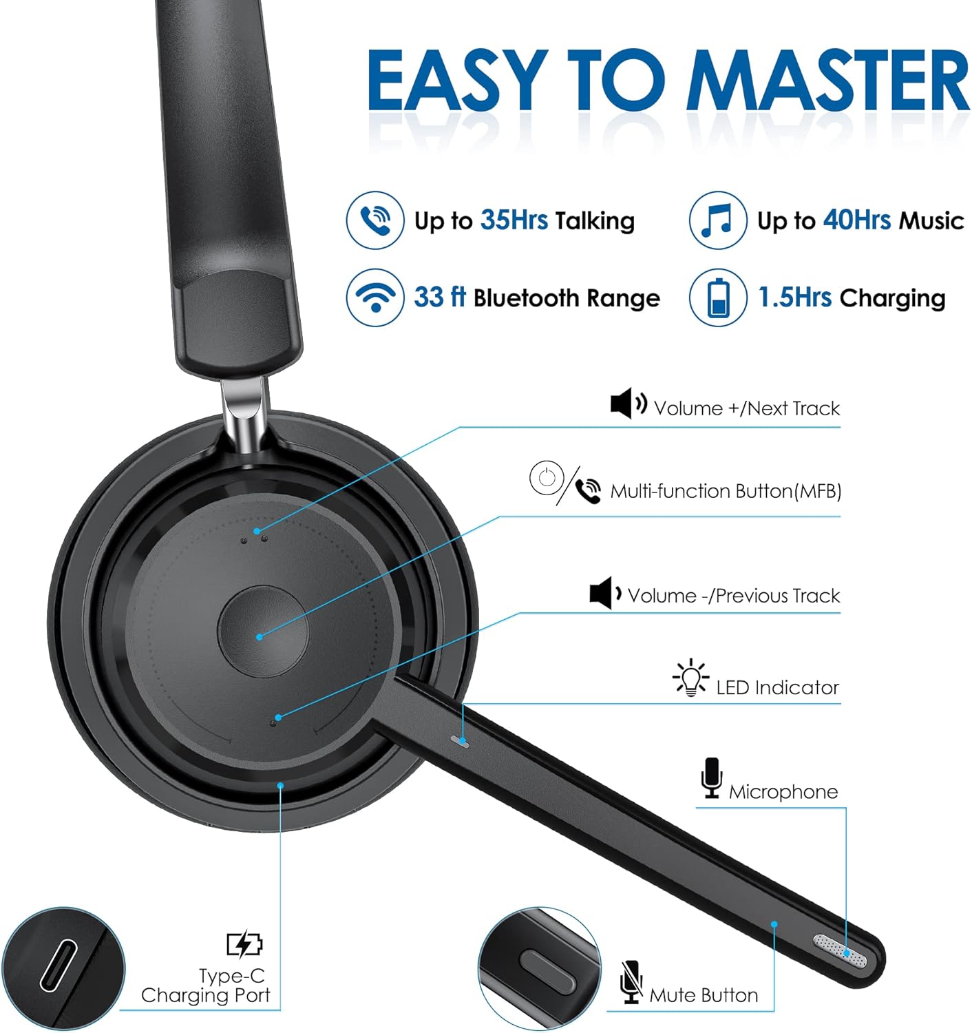 Wireless Bluetooth Headset wit - Home Office Headset incelemesi ve fiyatı