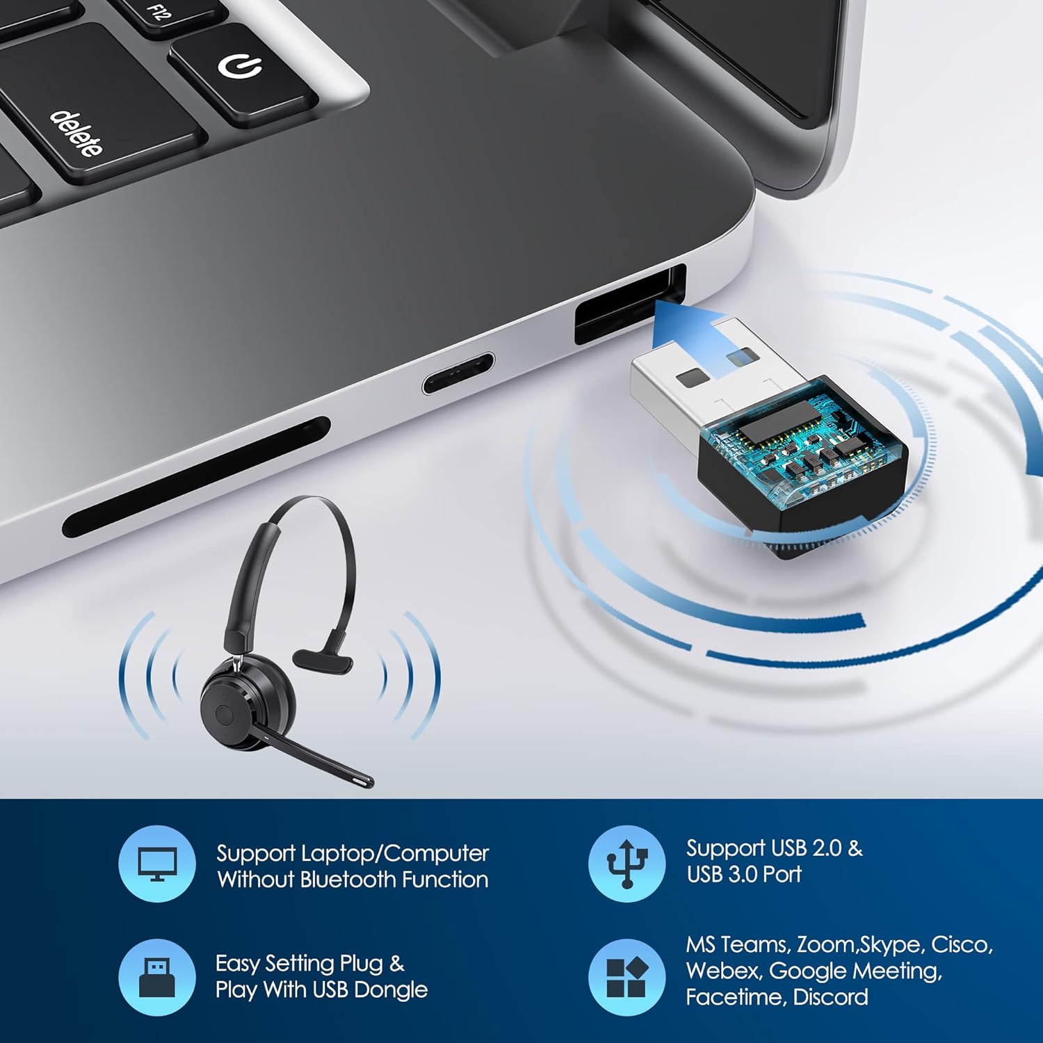 Wireless Bluetooth Headset wit - Home Office Headset incelemesi ve fiyatı