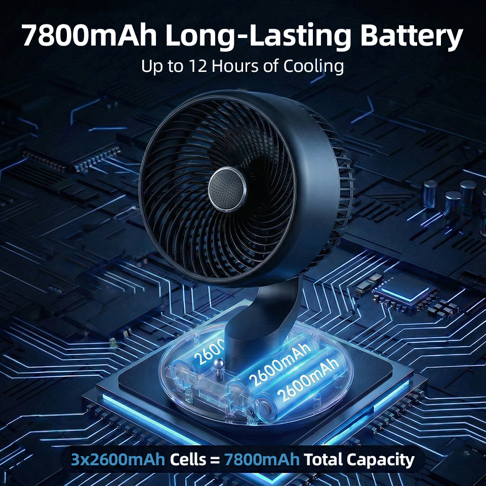 7800mAh USB Desk Fan 5 Speed A - Usb Desk Fan incelemesi ve fiyatı