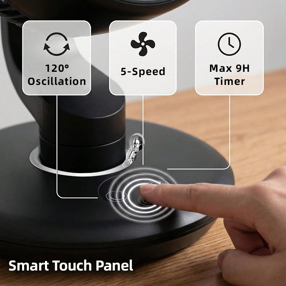 7800mAh USB Desk Fan 5 Speed A - Usb Desk Fan incelemesi ve fiyatı