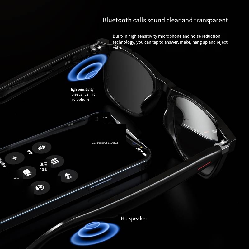 E13 Waterproof Cycling Glasses - Home Office Headset incelemesi ve fiyatı