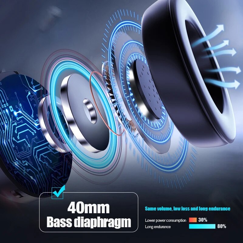 1200mAh Motorcycle Helmet Wire - Home Office Headset incelemesi ve fiyatı